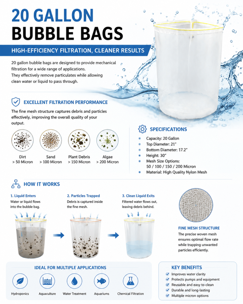 what 20 GALLON BUBBLE BAGS works