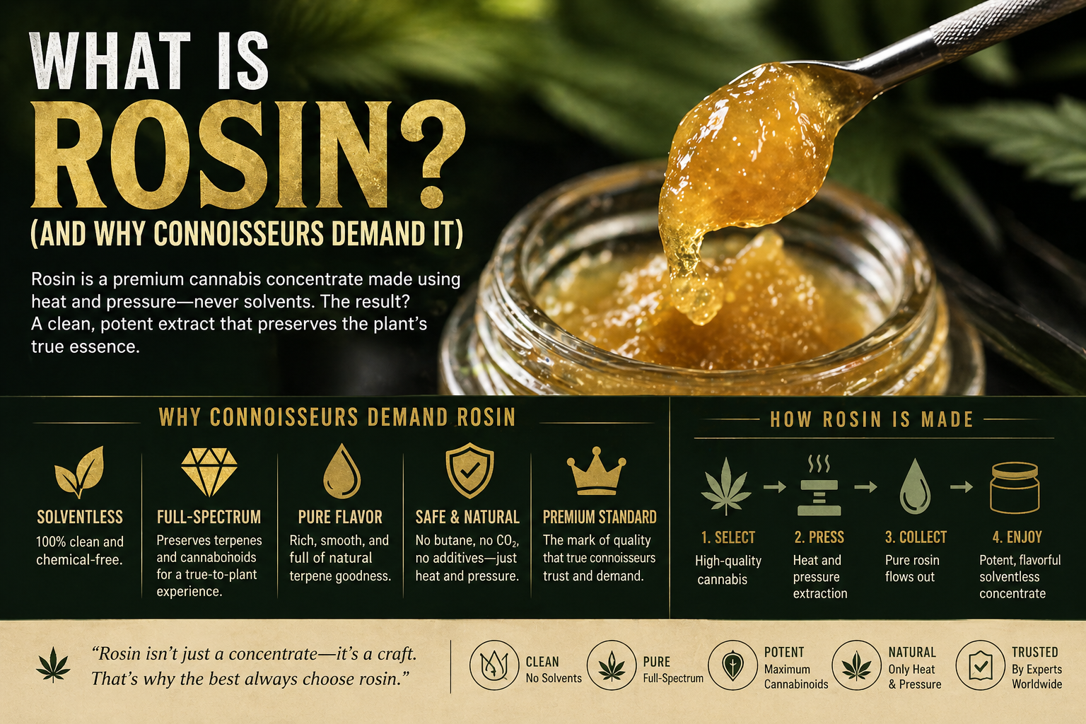 How to Make Rosin: The Ultimate 2026 Guide to Solventless Extraction